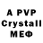 Alfa_PVP СК КРИС REDE Astana